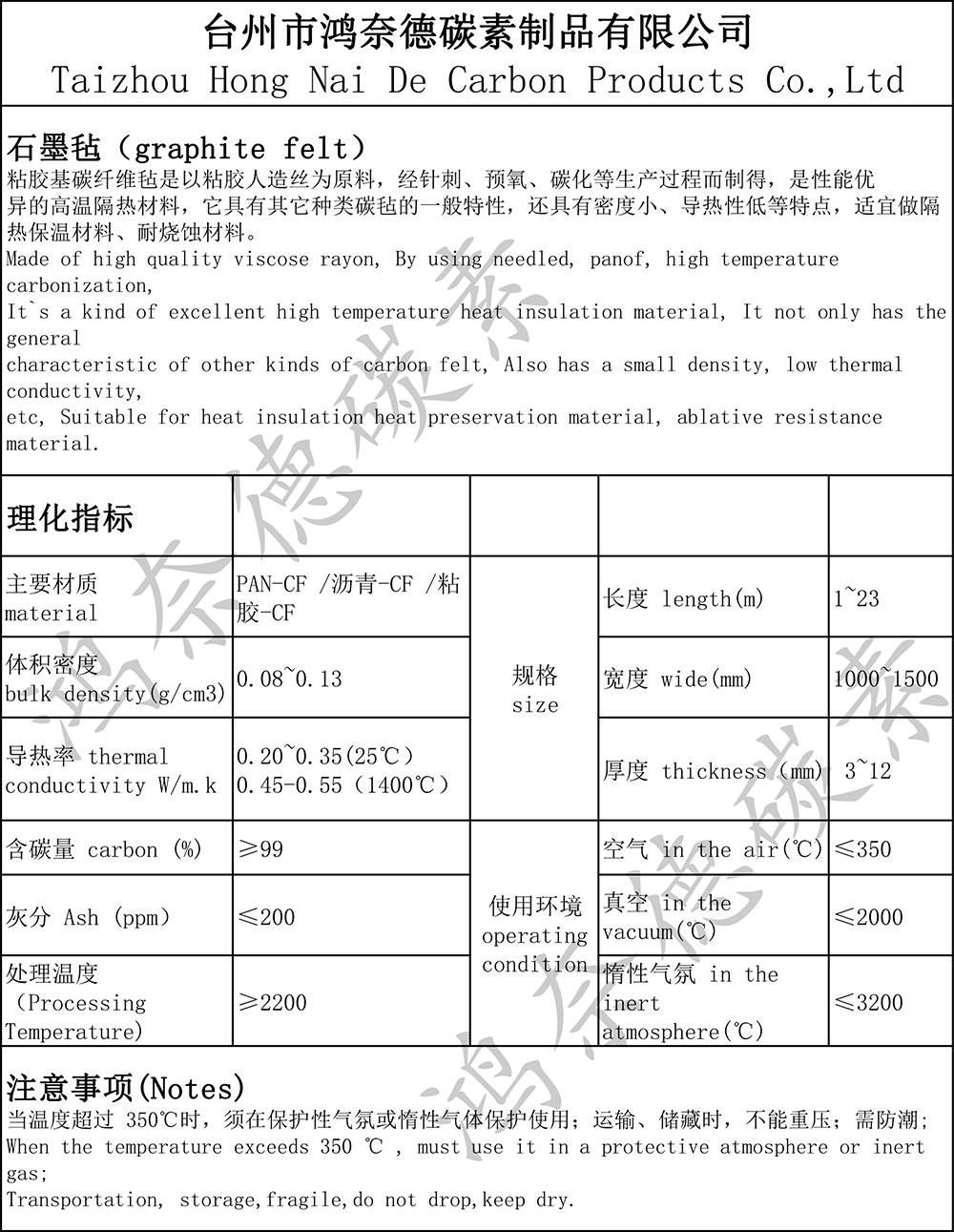鴻奈德石墨氈